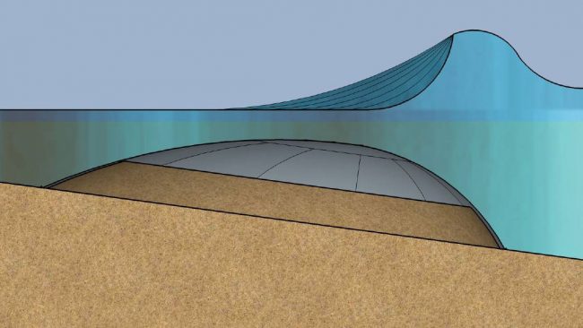 Invention in the pipeline