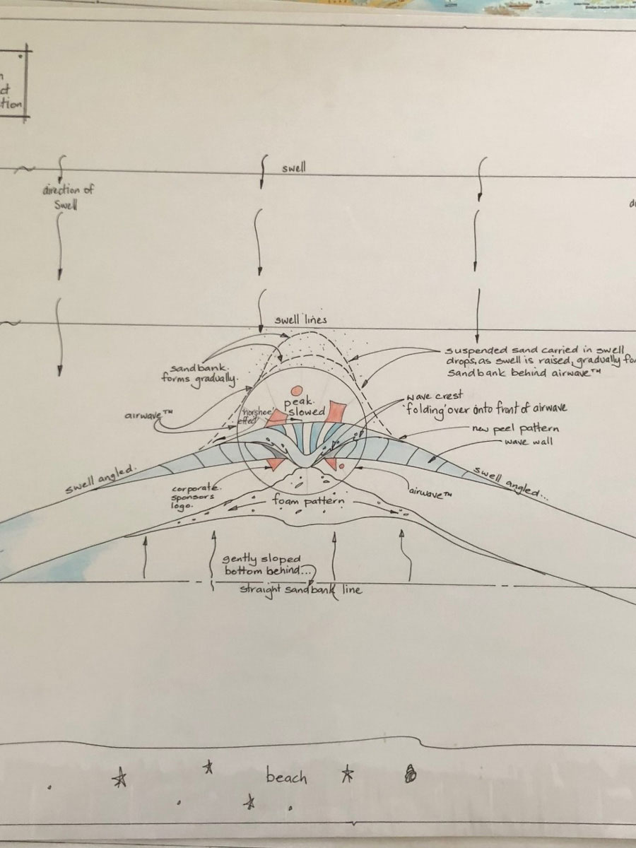 Original Working Drawings